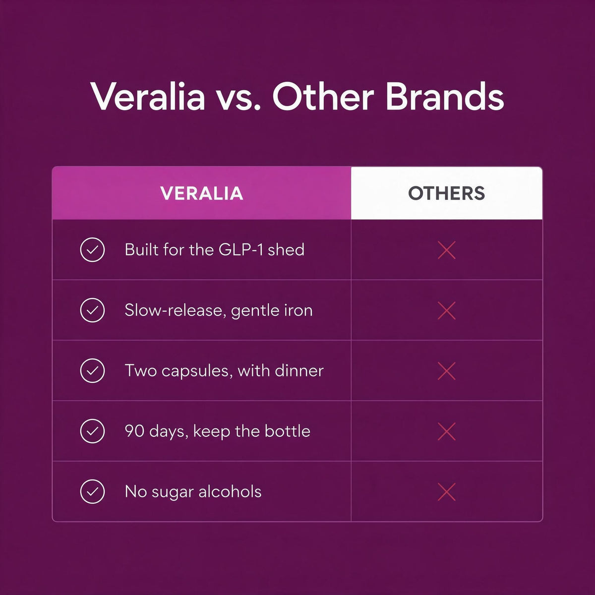 vs